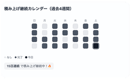 積み上げカレンダー
